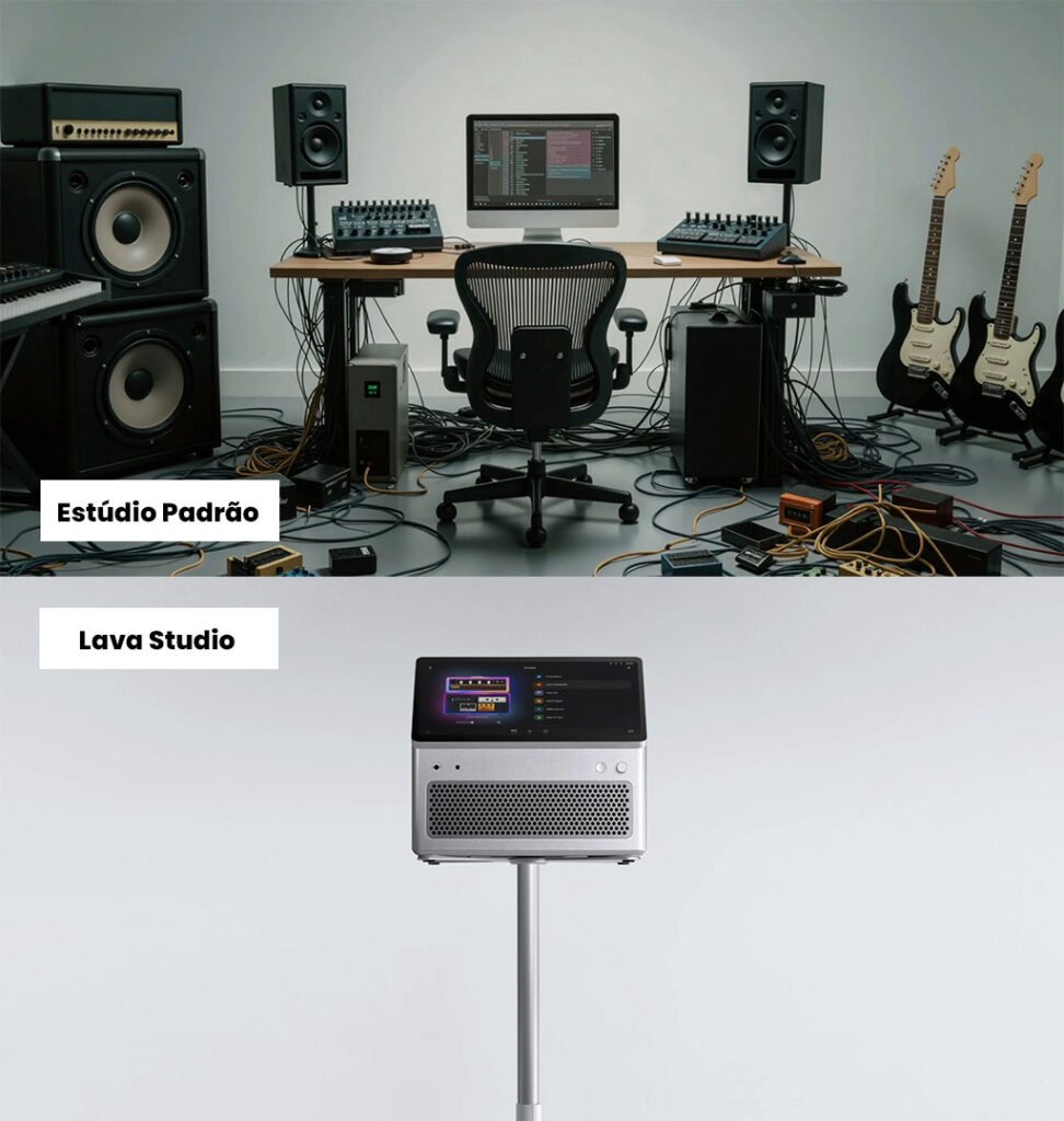 O antes e o depois ao adquirir um Lava Studio